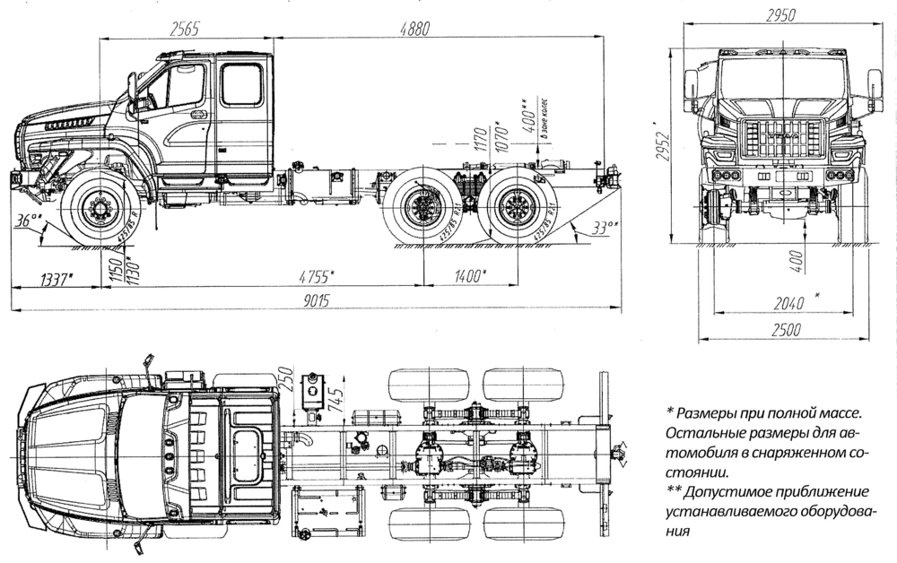 Ural NEXT (Chasis)