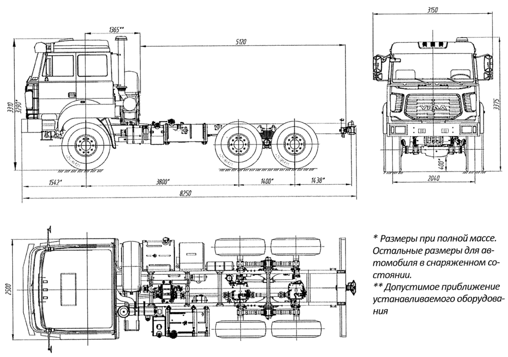 Ural-M (Chassis)