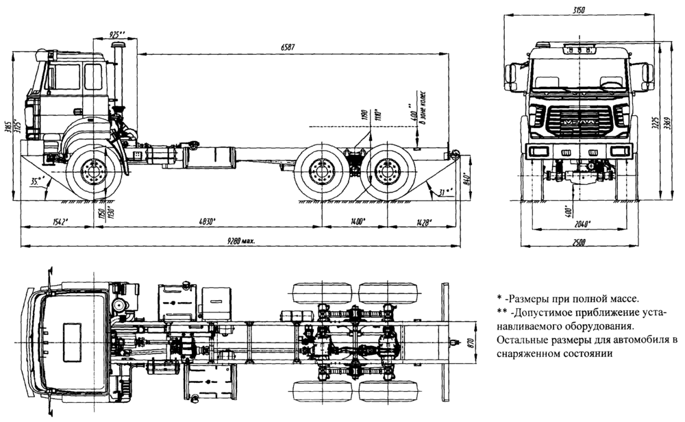 Ural-M (Chassis)
